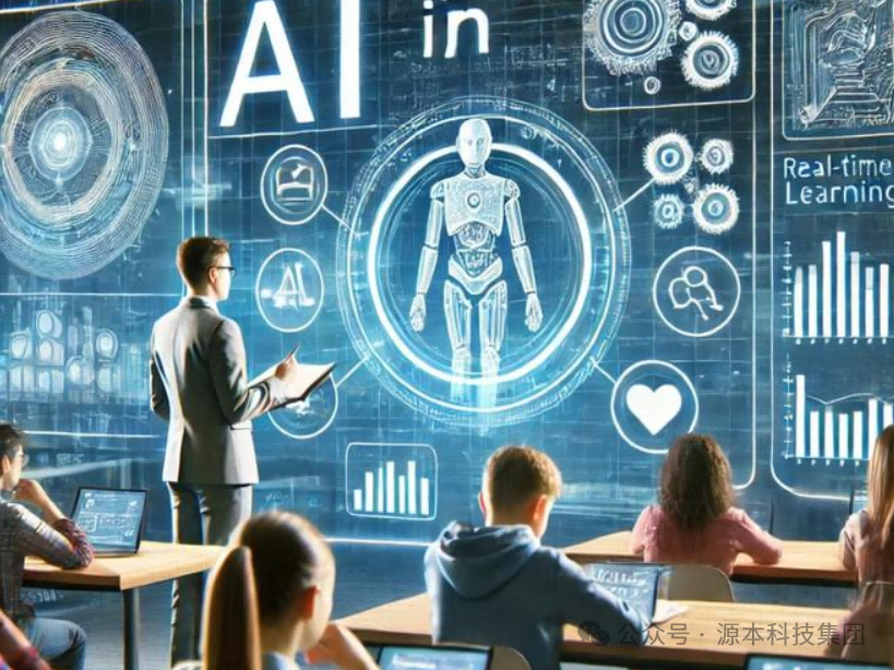 艾弗森贝博ballbet官网科技-本科生掌握大数据、云原生、AI-竞赛保研求职的“超车秘籍”来了！